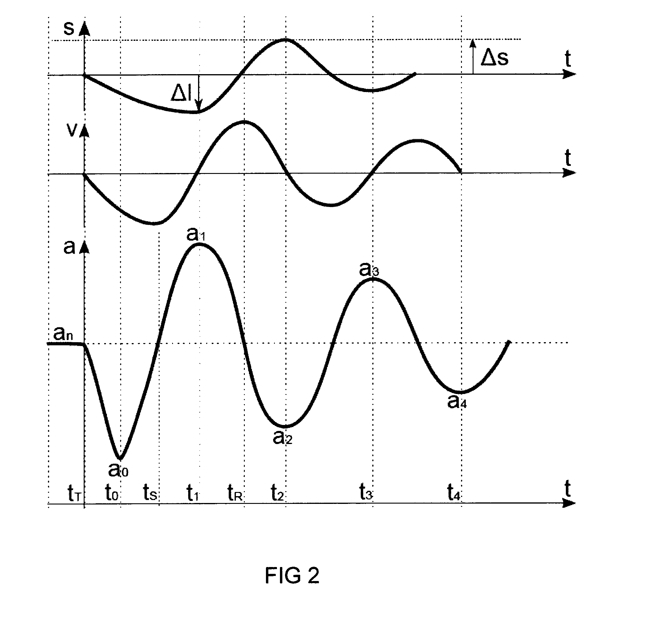 Device and method for real-time measurement of parameters of mechanical stress state and biomechanical properties of soft biological tissue