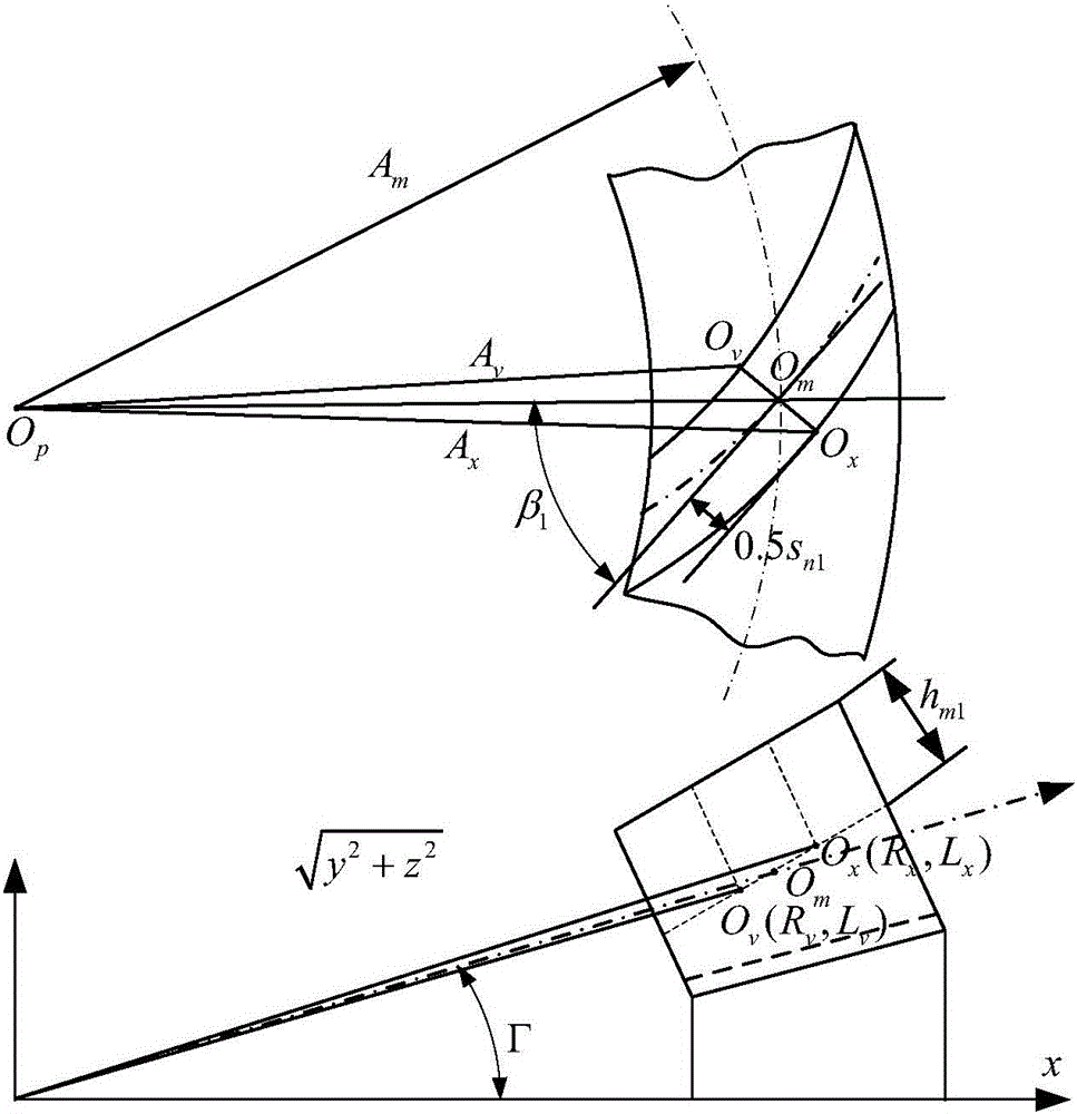 Small gear rough cutting method for spiral bevel gear