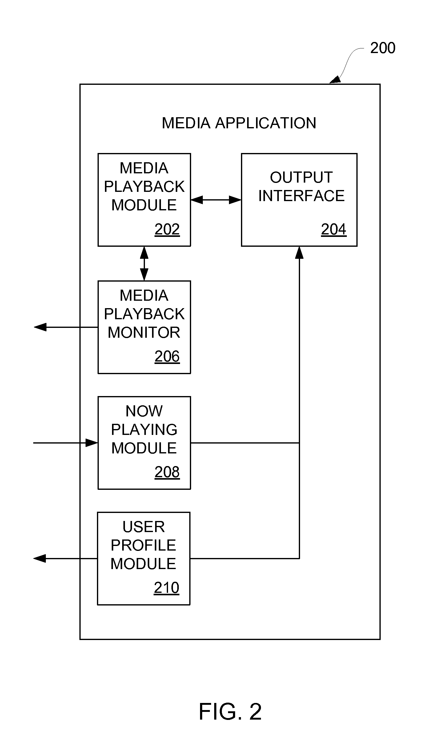 Network-Assisted Remote Media Listening