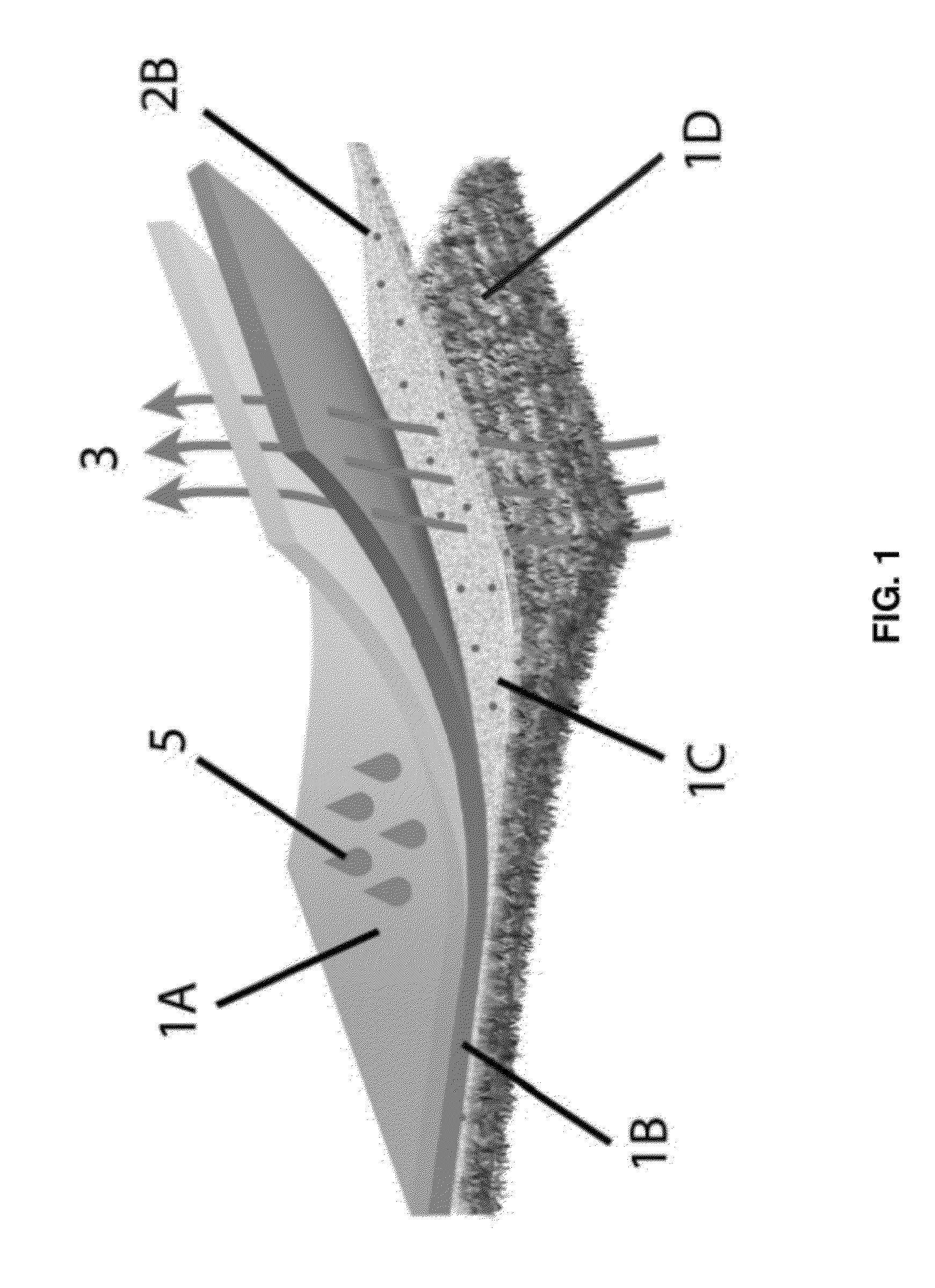 Vapor permeable fabric constructs