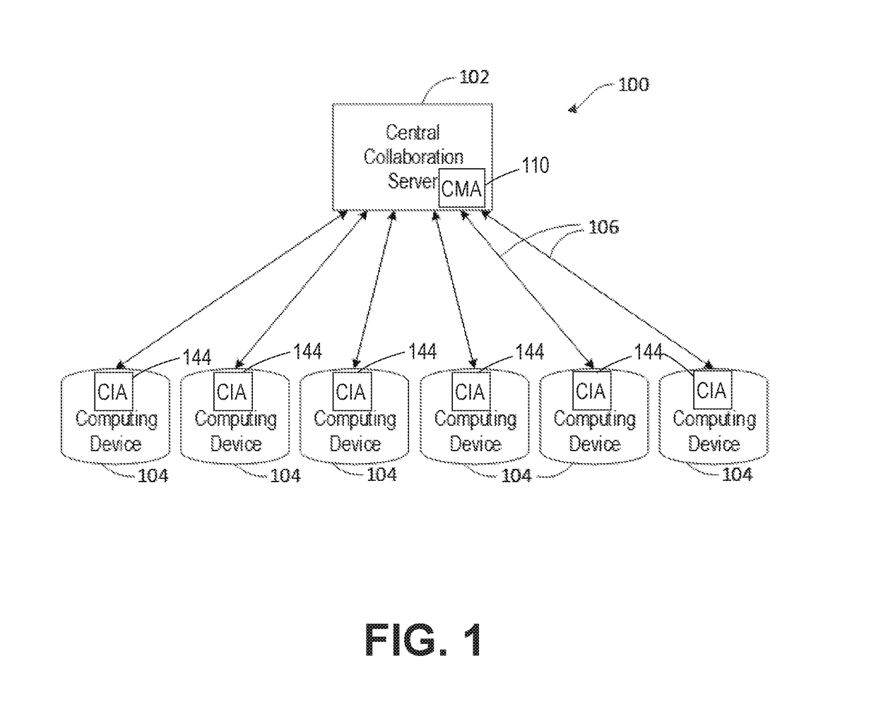 Adaptive confidence calibration for real-time swarm intelligence systems