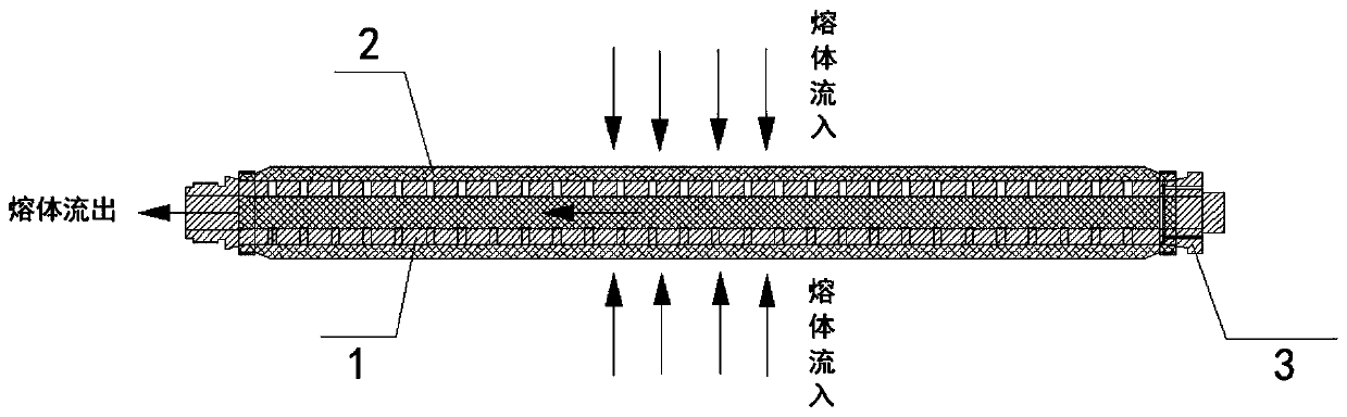 High-temperature and high-pressure valve type combined melt filter strip