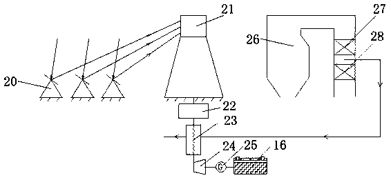 Dynamic wireless charging device based on intelligent information highway