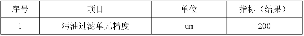 Oil product and organic chemical storage tank cleaning sewage treatment system and treatment method thereof