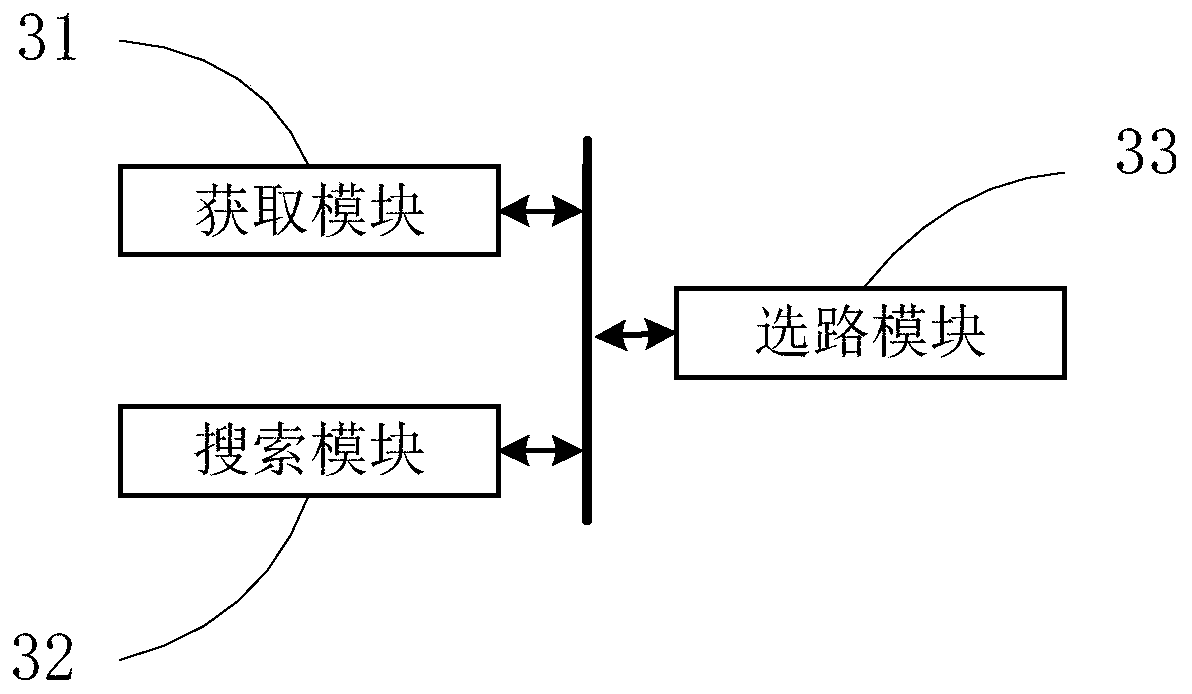 Method and device for selecting traffic information publishing road