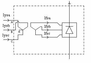 Converter transformer protection RTDS real-time digital closed loop test system for and method thereof