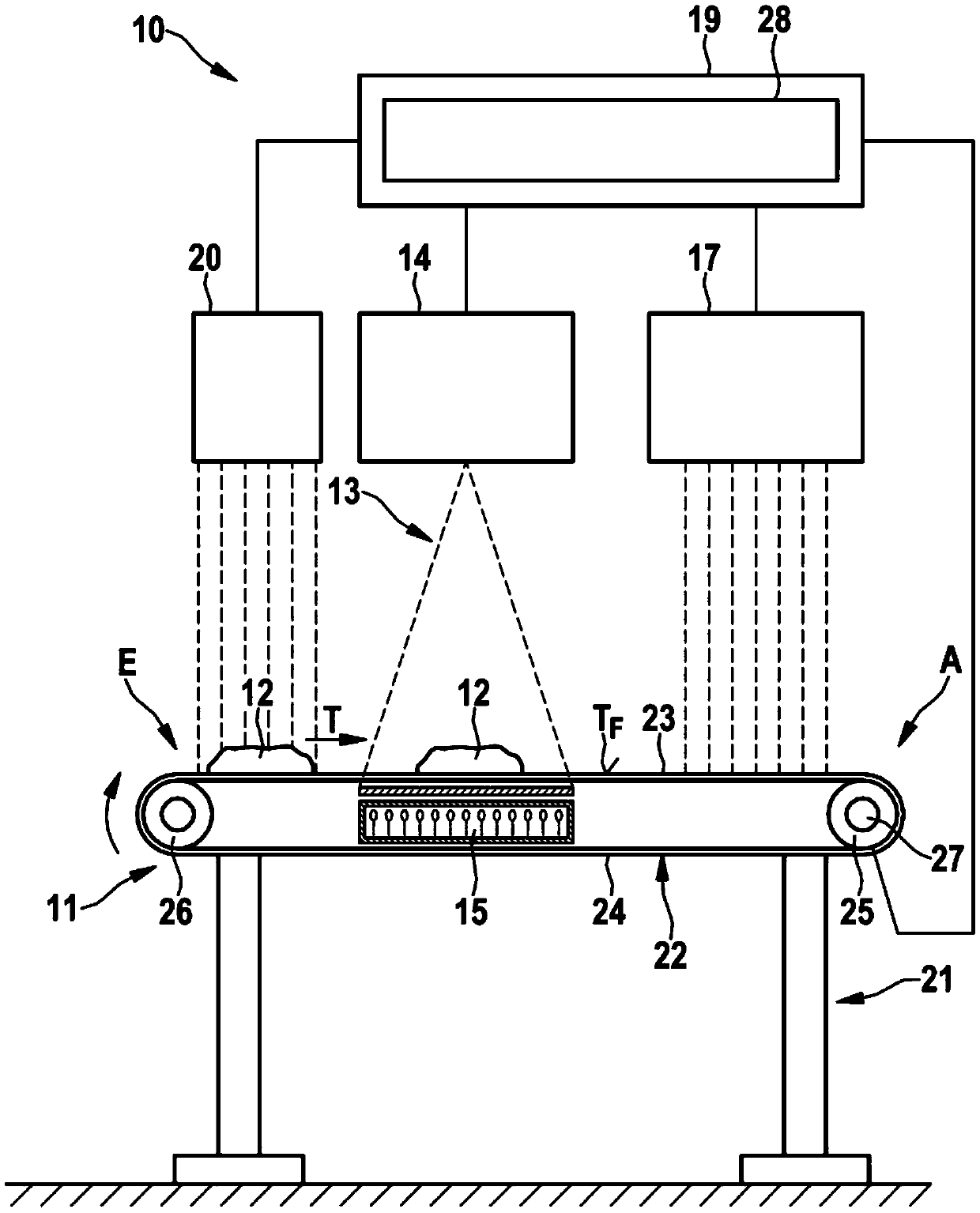 Device for detecting and evaluating product-specific information of products of food-processing industry, system comprising such device, and method for processing products of food-processing industry