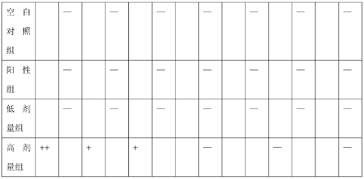 A method and kit for detecting and evaluating anti-HBV drug activity