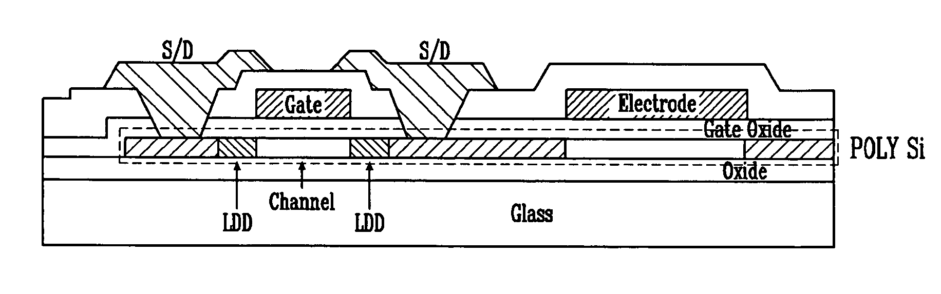 CVD apparatus for depositing polysilicon