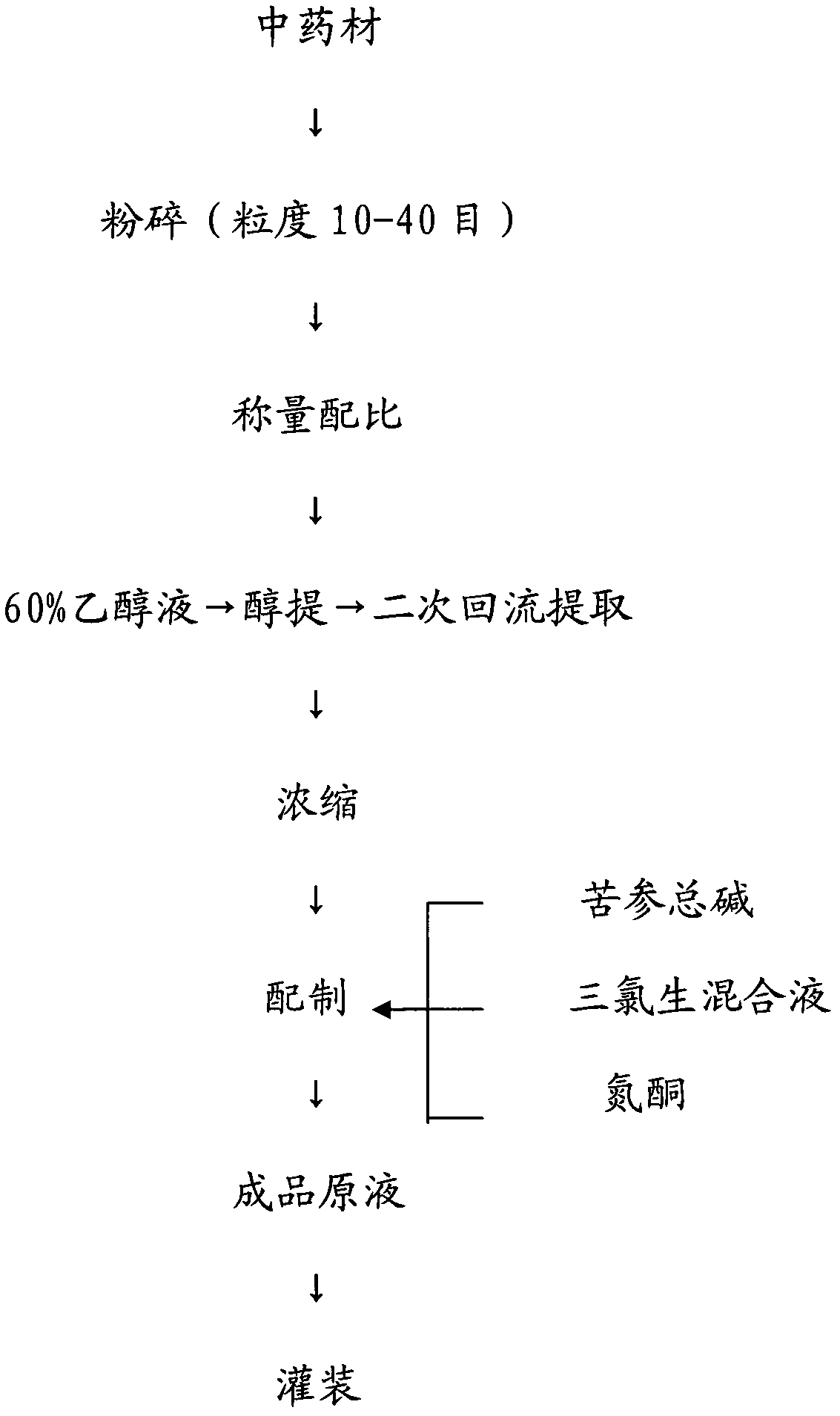 Antimicrobial and production method thereof