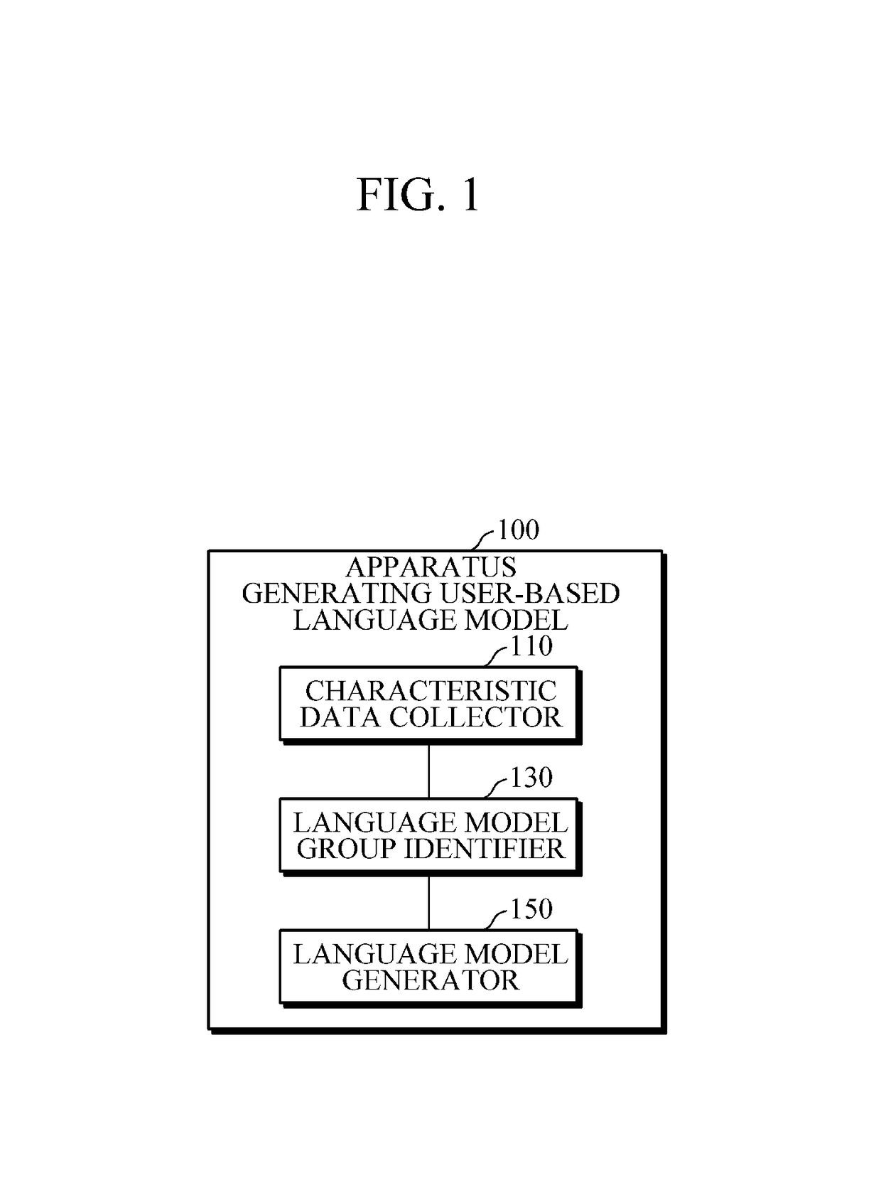 Speech recognition apparatus and method