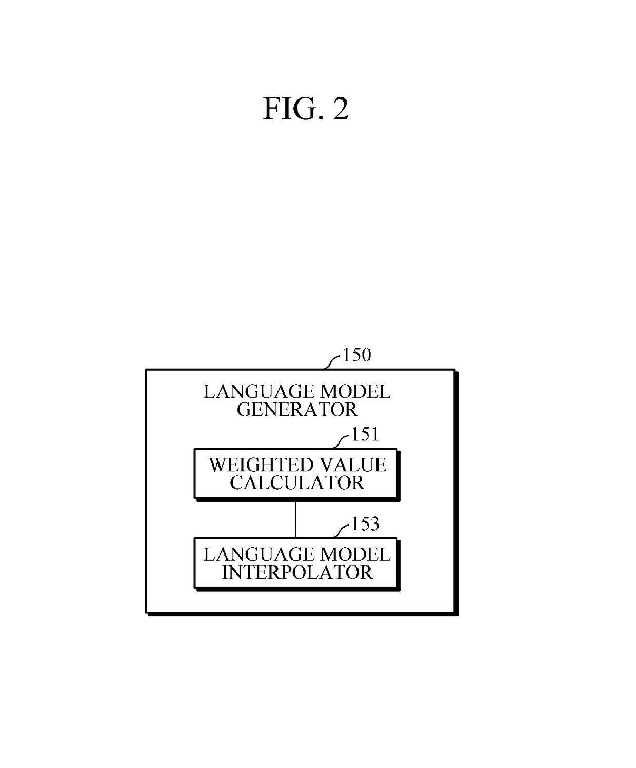 Speech recognition apparatus and method