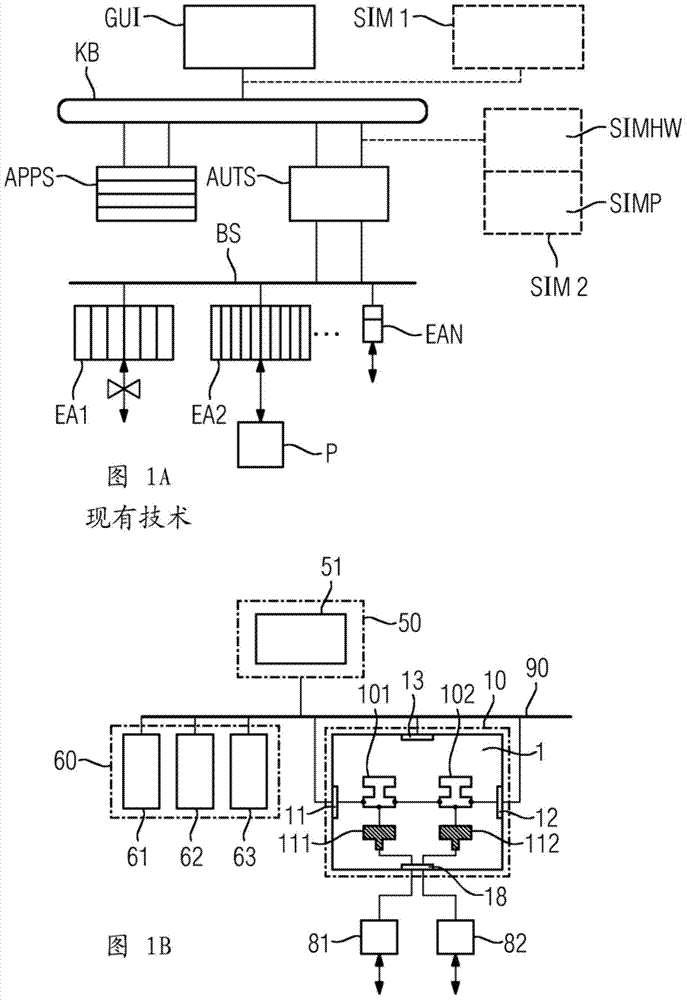 Simulation system, method for carrying out a simulation, guidance system and computer programme product