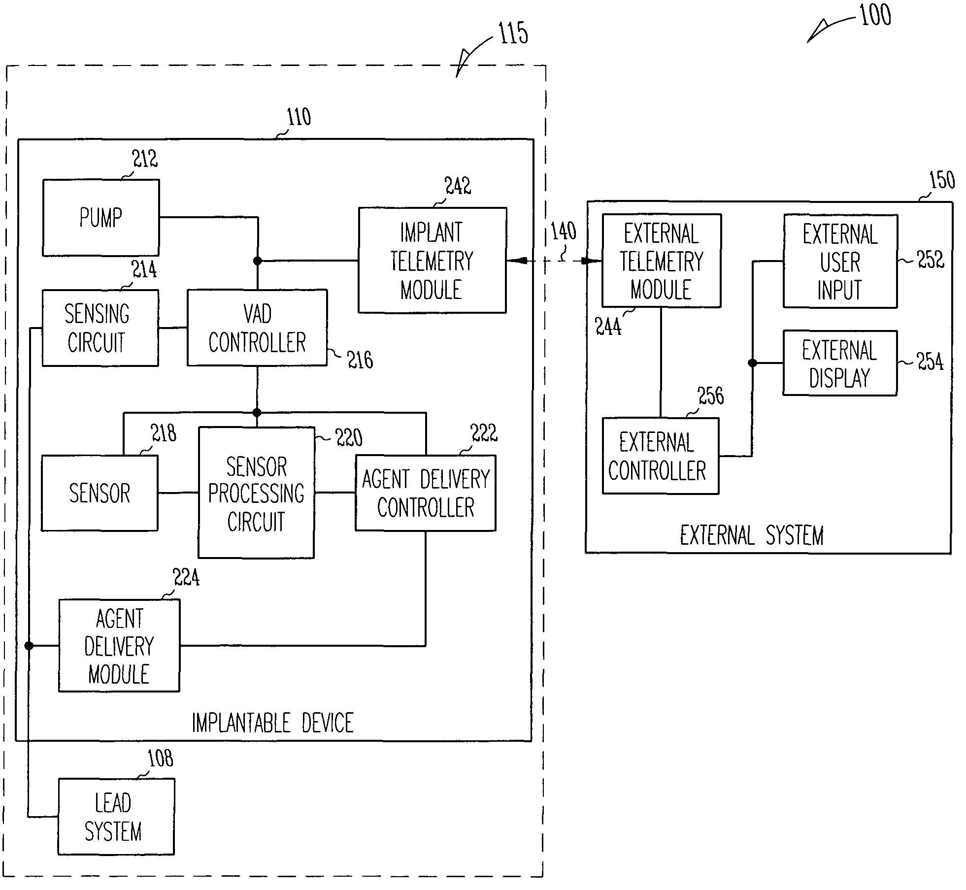 Method and apparatus for modulating cellular growth and regeneration using ventricular assist device