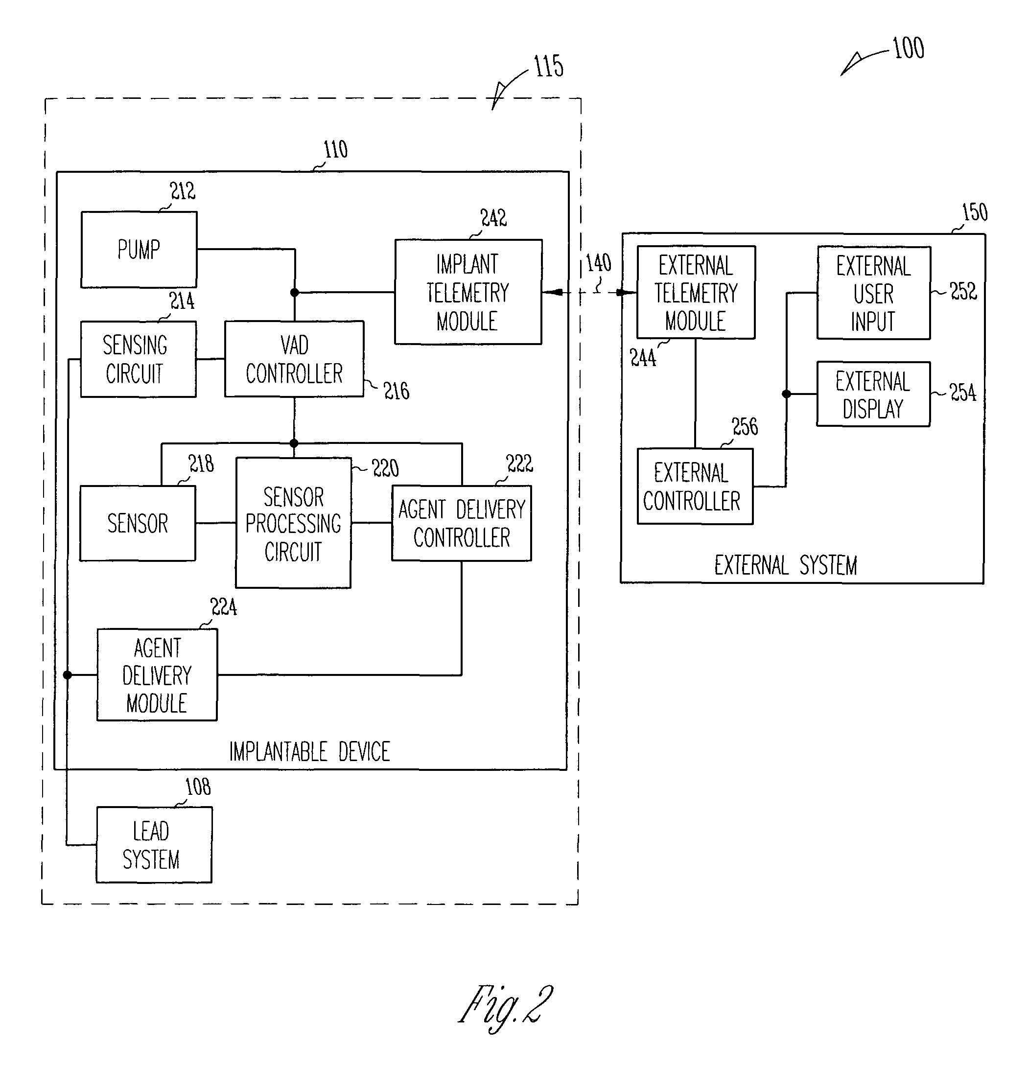 Method and apparatus for modulating cellular growth and regeneration using ventricular assist device