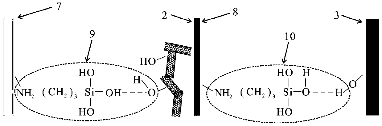 High-stretchable flexible strain sensor based on two-component polyurethane line and preparation method of sensor