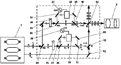 High-accuracy synchronous multi-measurement-ruler based semiconductor laser distance measurement device and method