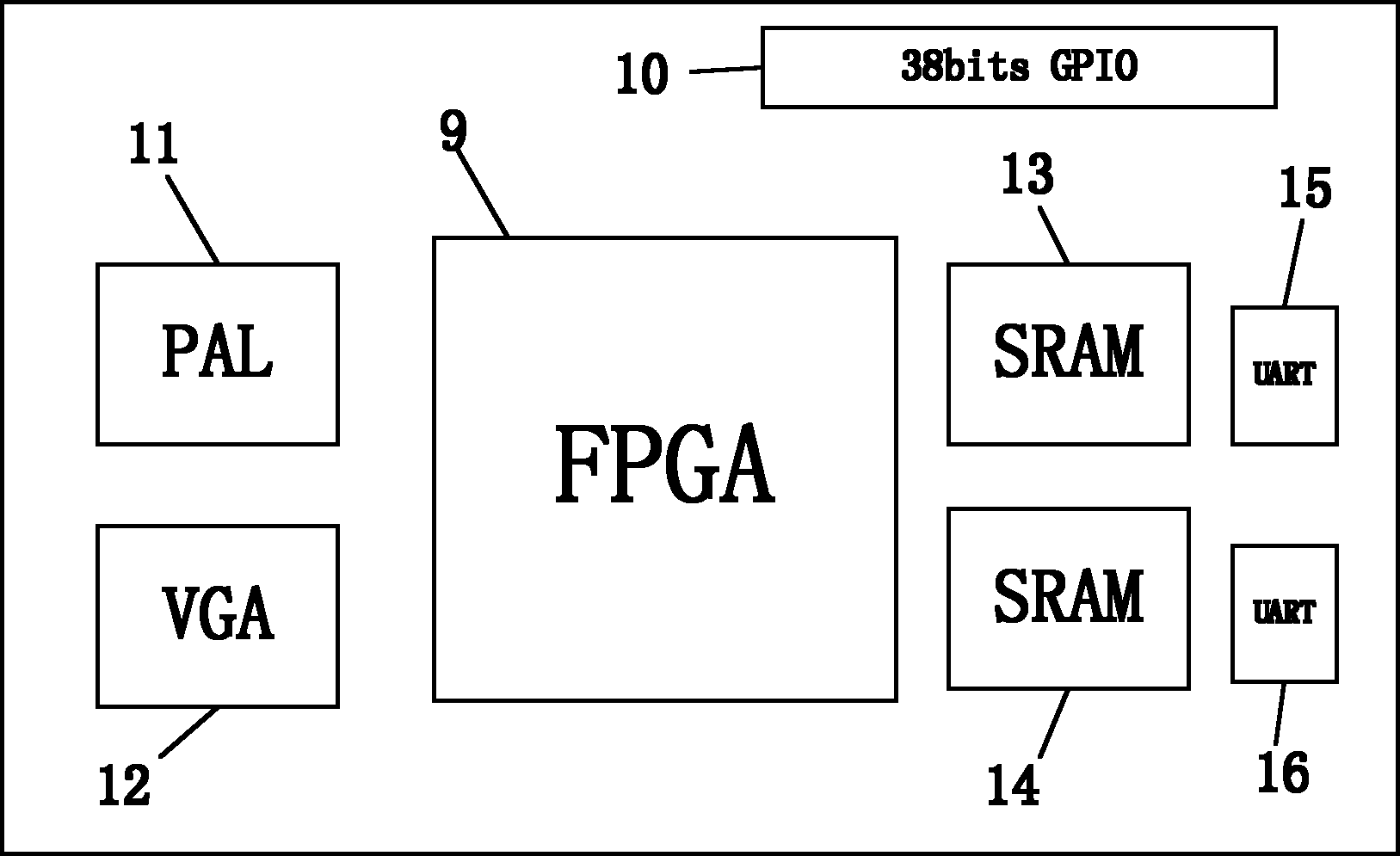 General digital image processing system