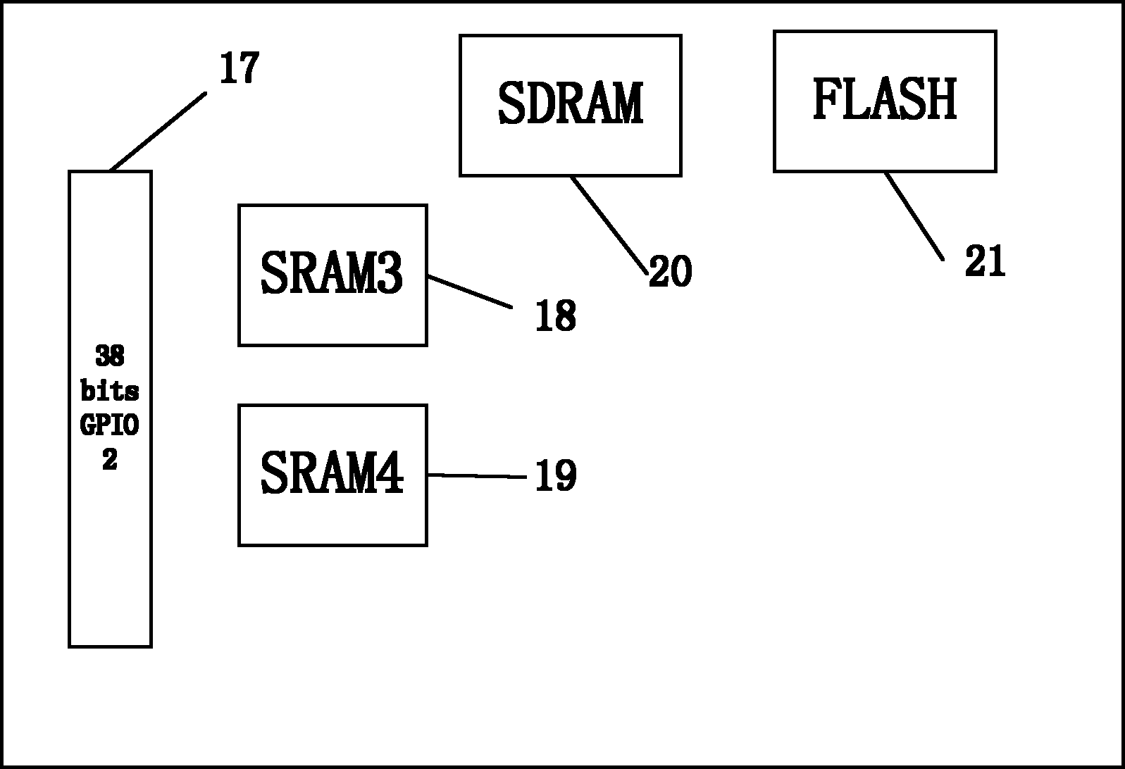 General digital image processing system