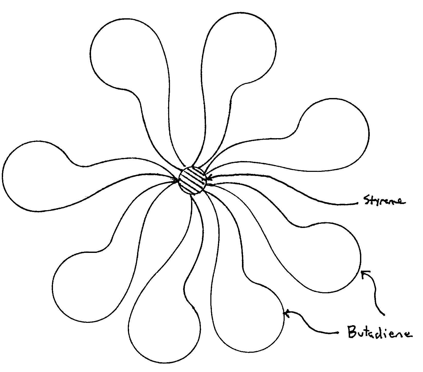 Polymeric nano-particles of flower-like structure and applications