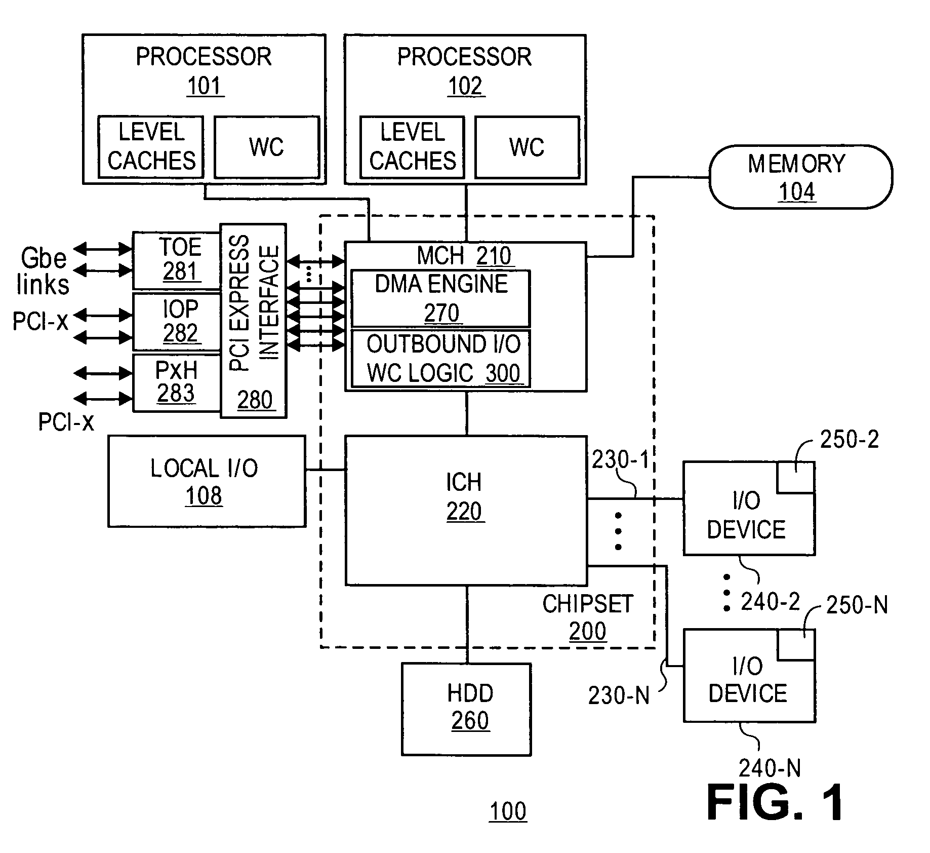 Methodology and apparatus for implementing write combining