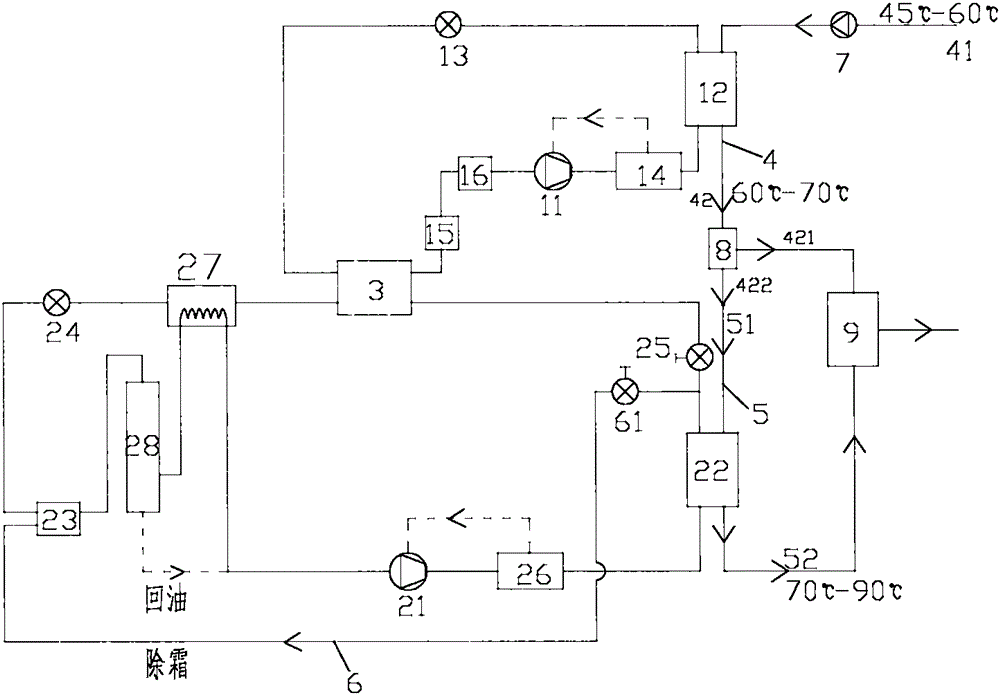 Ultralow-temperature heat pump system used for heating and control method thereof