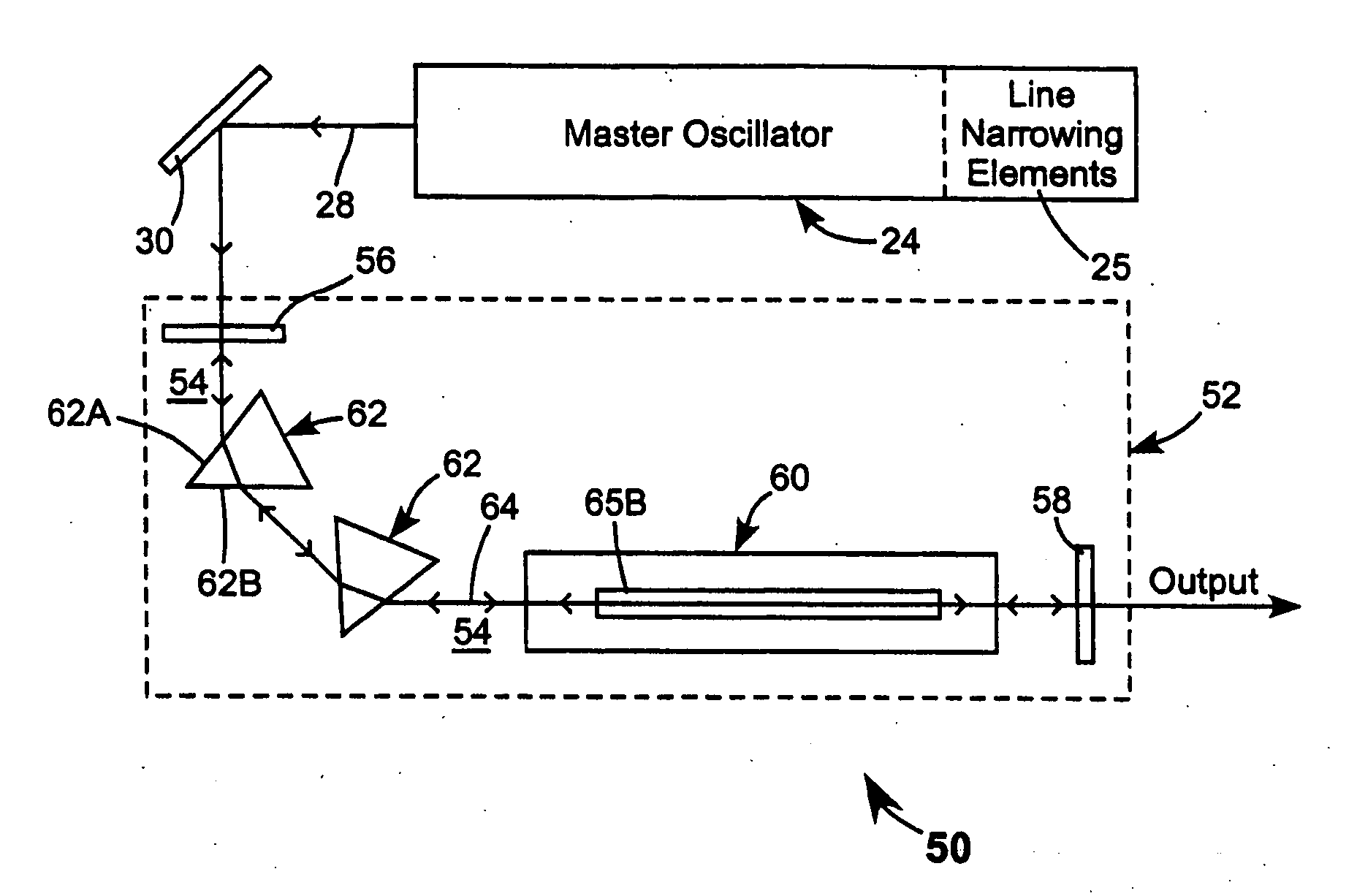 Bandwidth-limited and long pulse master oscillator power oscillator laser systems