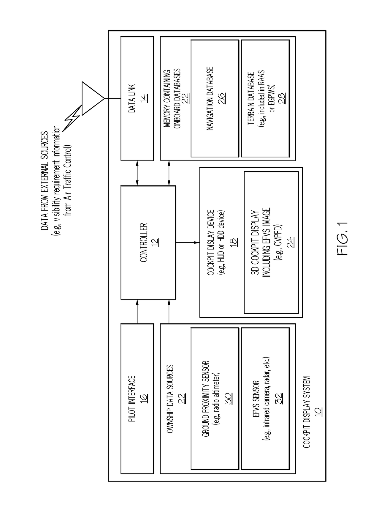 Cockpit display systems and methods for generating cockpit displays including enhanced flight visibility indicators