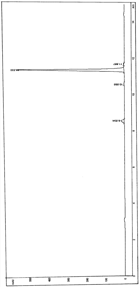 Guidemycin and use thereof in tumor treatment