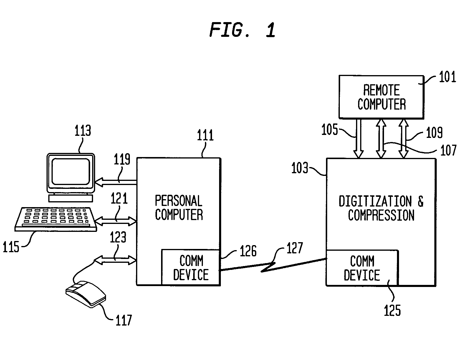 Method and apparatus for caching, compressing and transmitting video signals