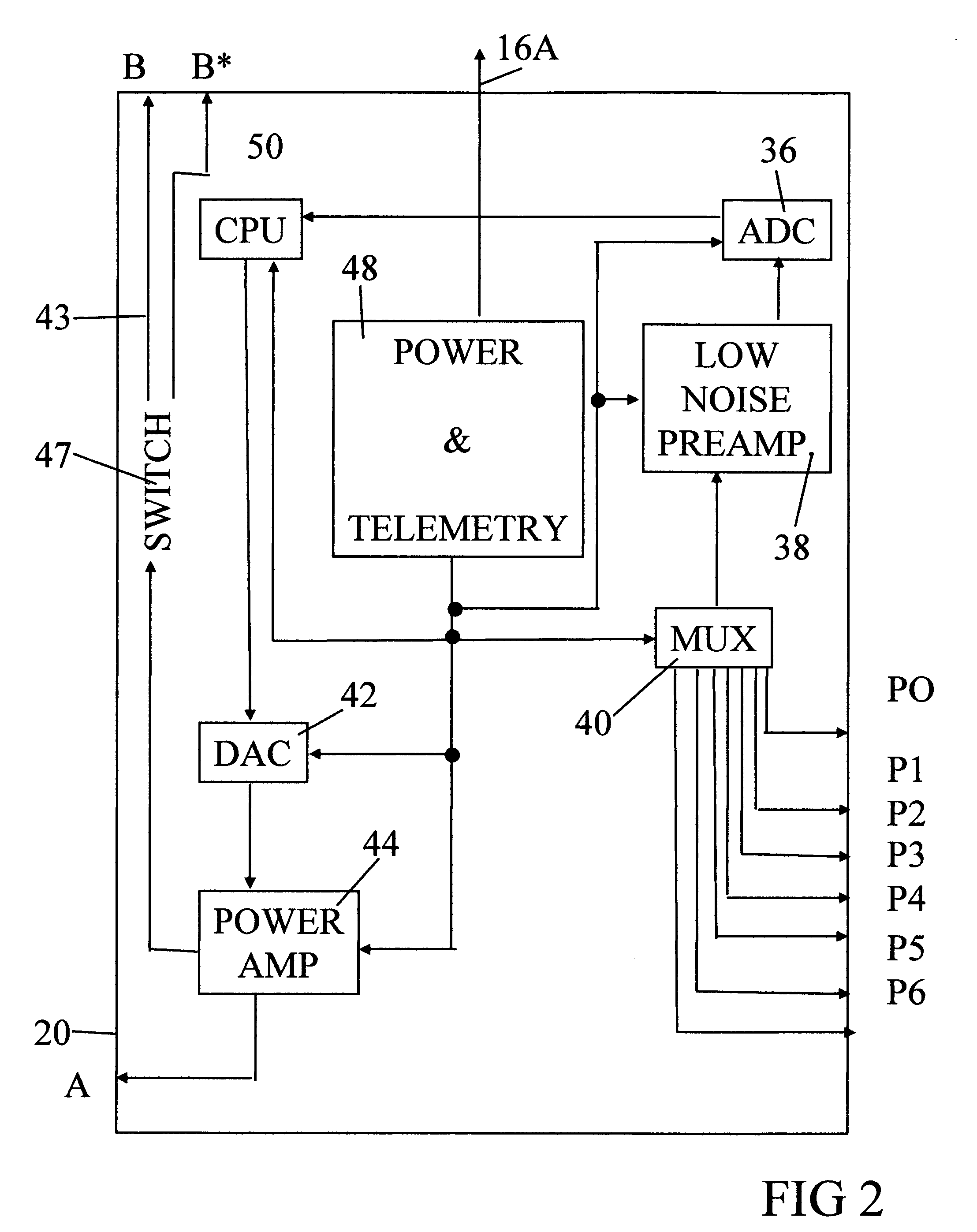 Method and apparatus for measuring formation conductivities from within cased wellbores by combined measurement of casing current leakage and electromagnetic response