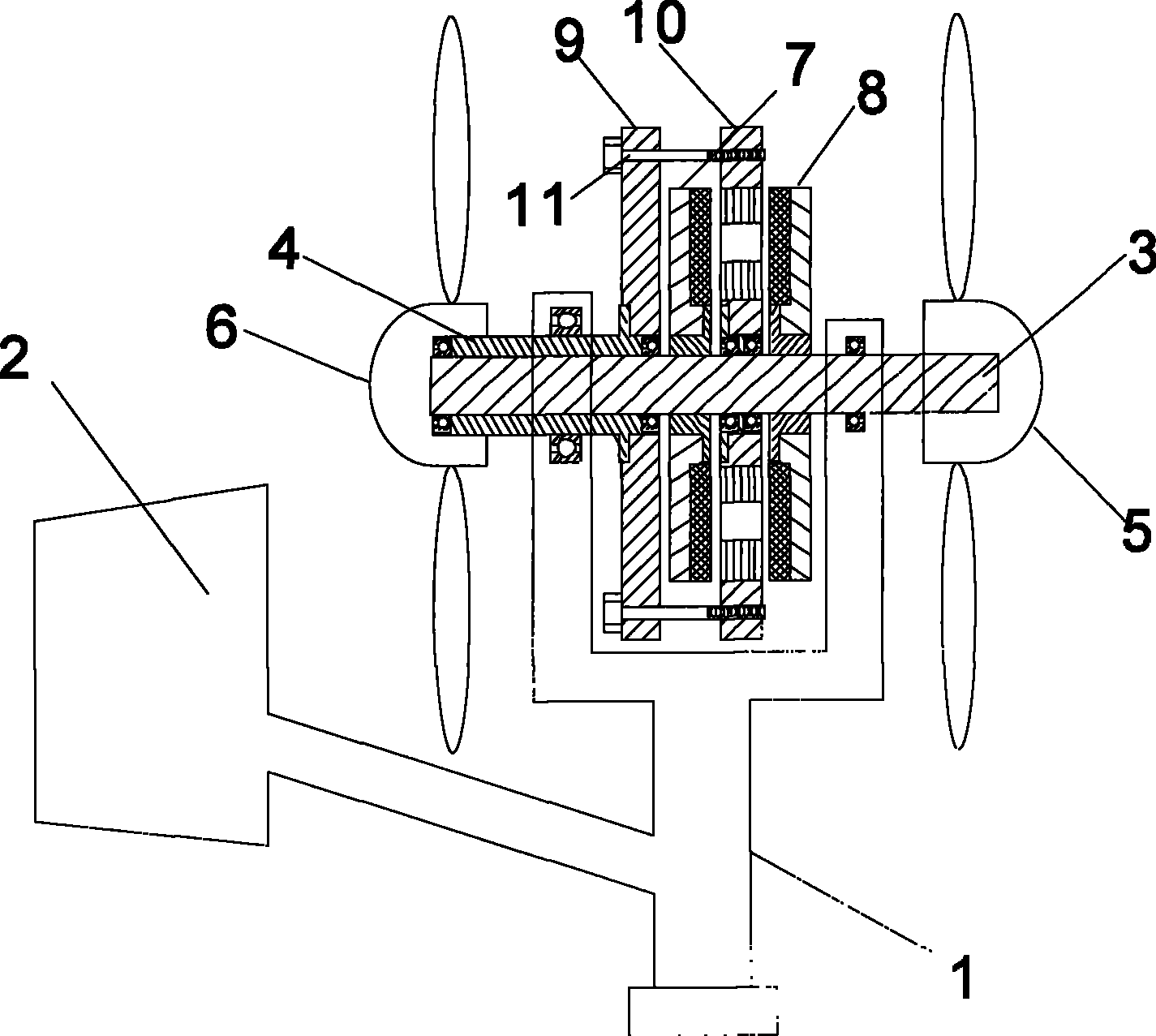 Coaxial birotor universal aerogenerator