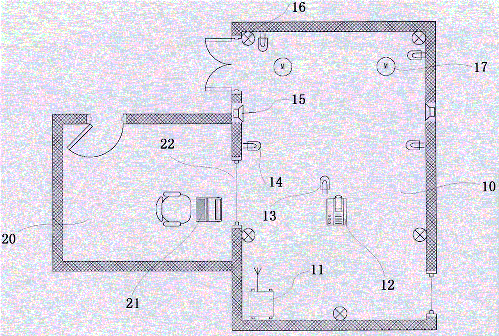 Psychological counseling and stress reduction system