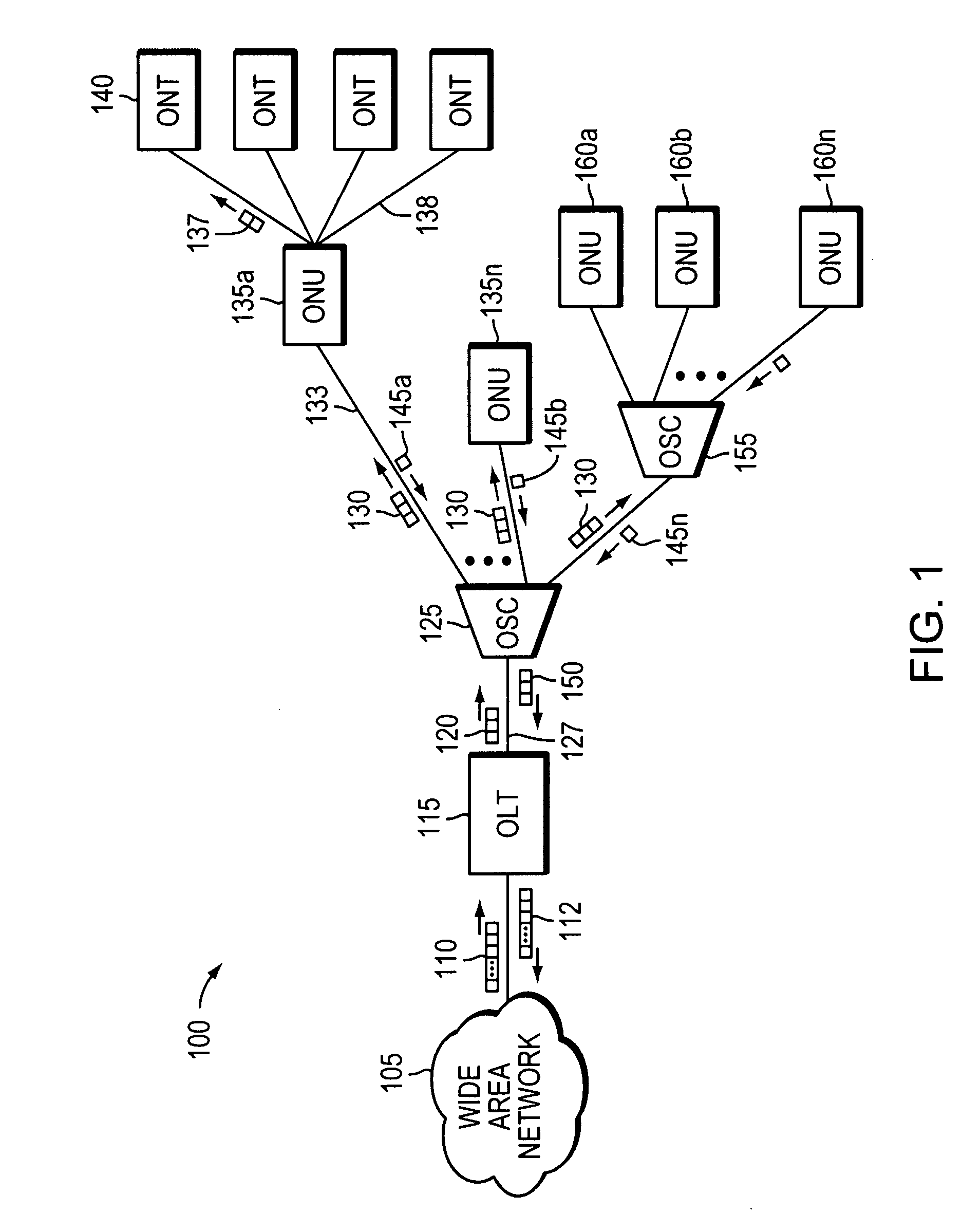 Method and apparatus for determining optical path attenuation between passive optical network nodes