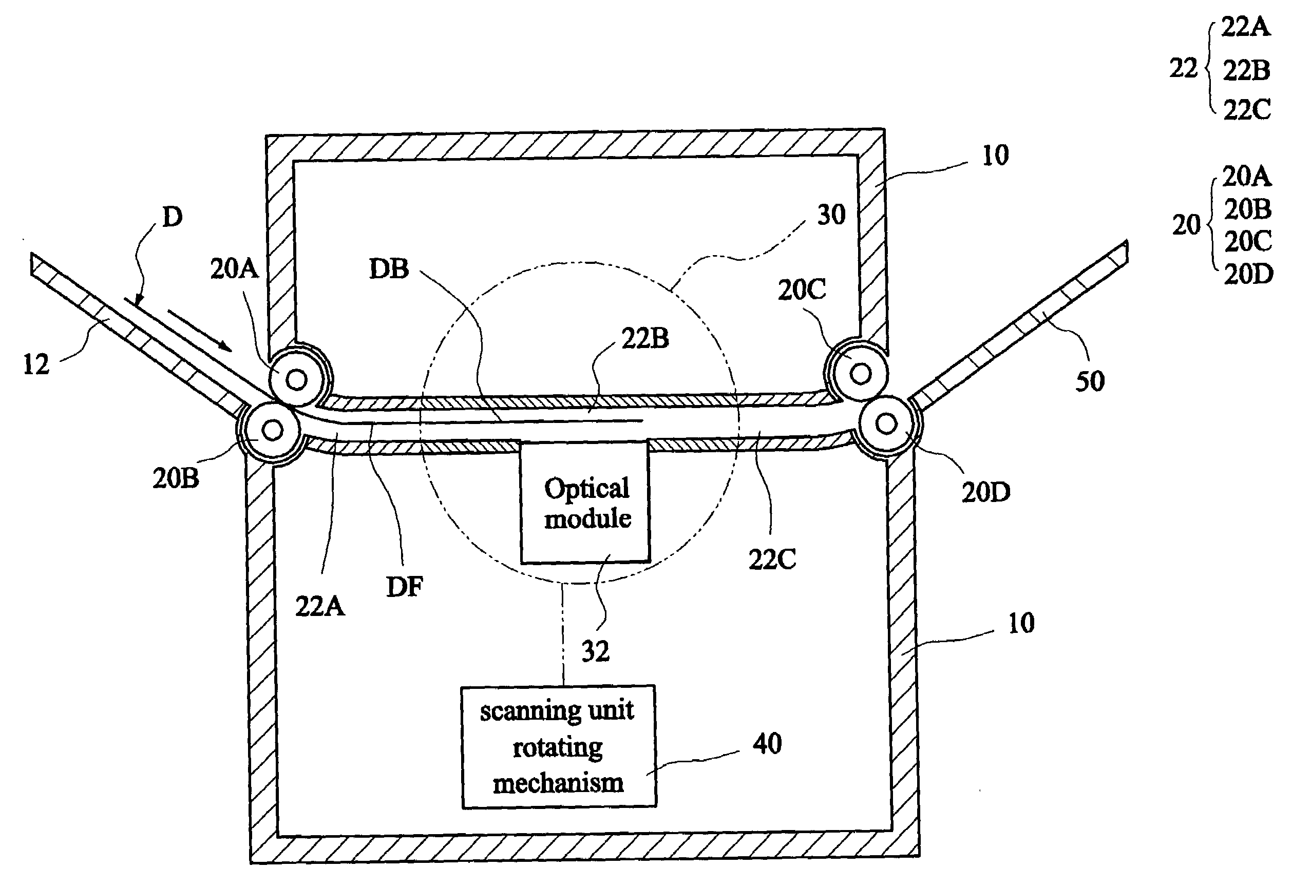 Duplex scanning device having a rotatable scanning unit and duplex scanning method thereof