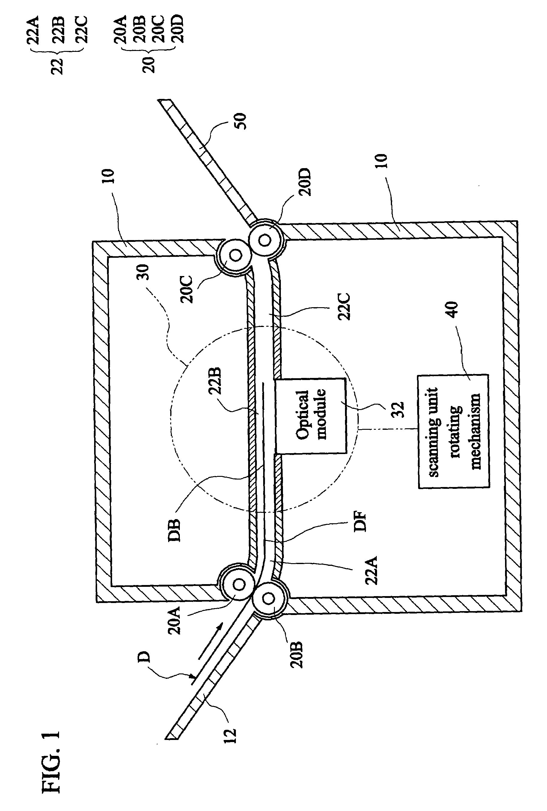 Duplex scanning device having a rotatable scanning unit and duplex scanning method thereof