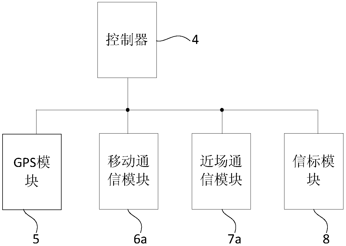 Assistant positioning system and assistant positioning method of shared bicycle