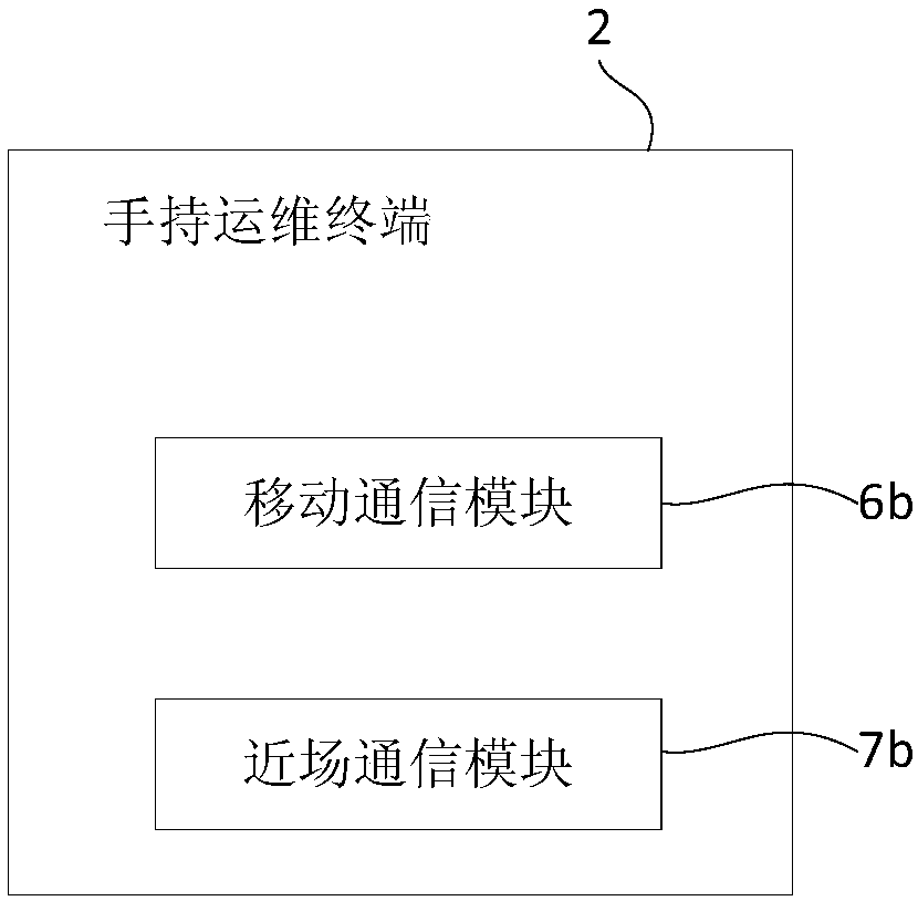 Assistant positioning system and assistant positioning method of shared bicycle