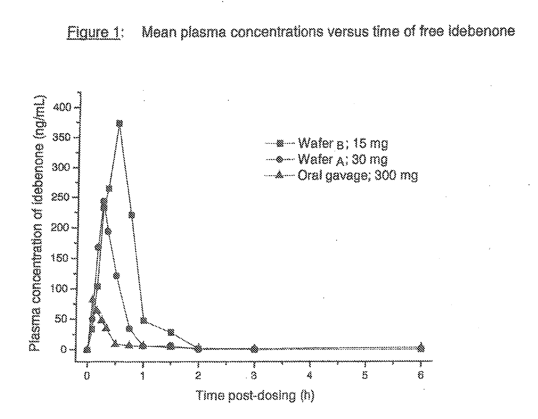 Transmucosal Administration System for a Pharmaceutical Drug