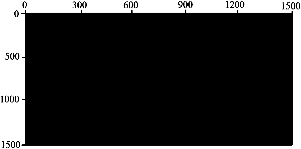 High-precision wave impedance inversion method and system based on full-waveform inversion