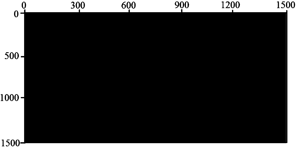 High-precision wave impedance inversion method and system based on full-waveform inversion