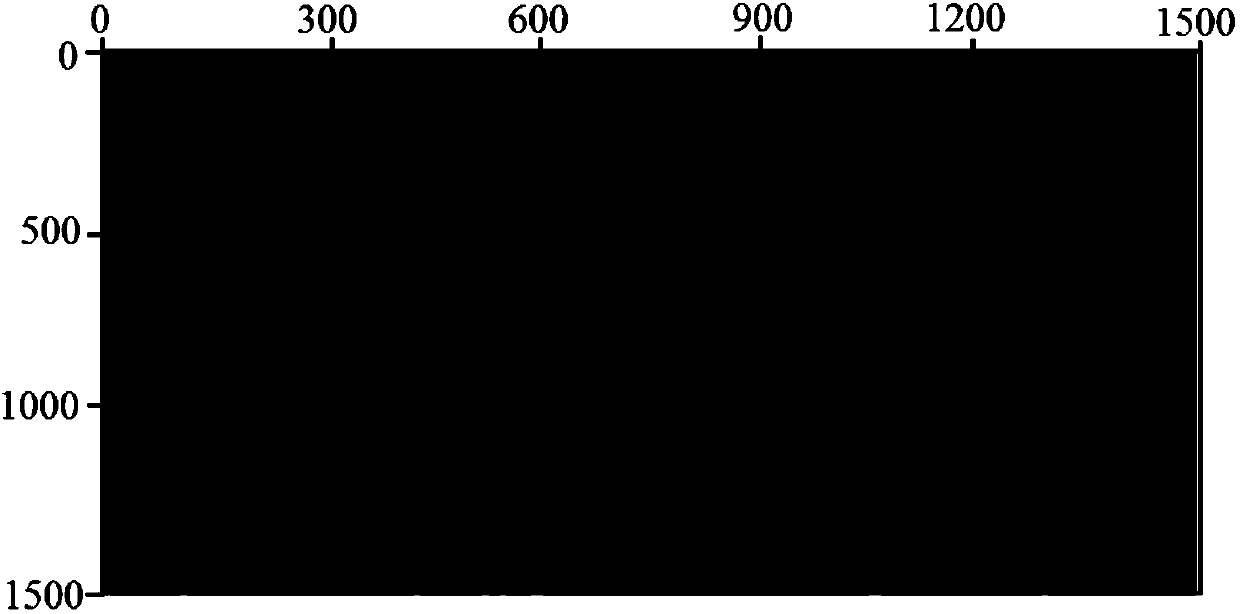 High-precision wave impedance inversion method and system based on full-waveform inversion