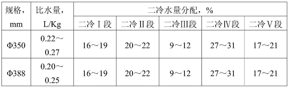 Steel for large-capacity electronic gas cylinder and manufacturing method of steel