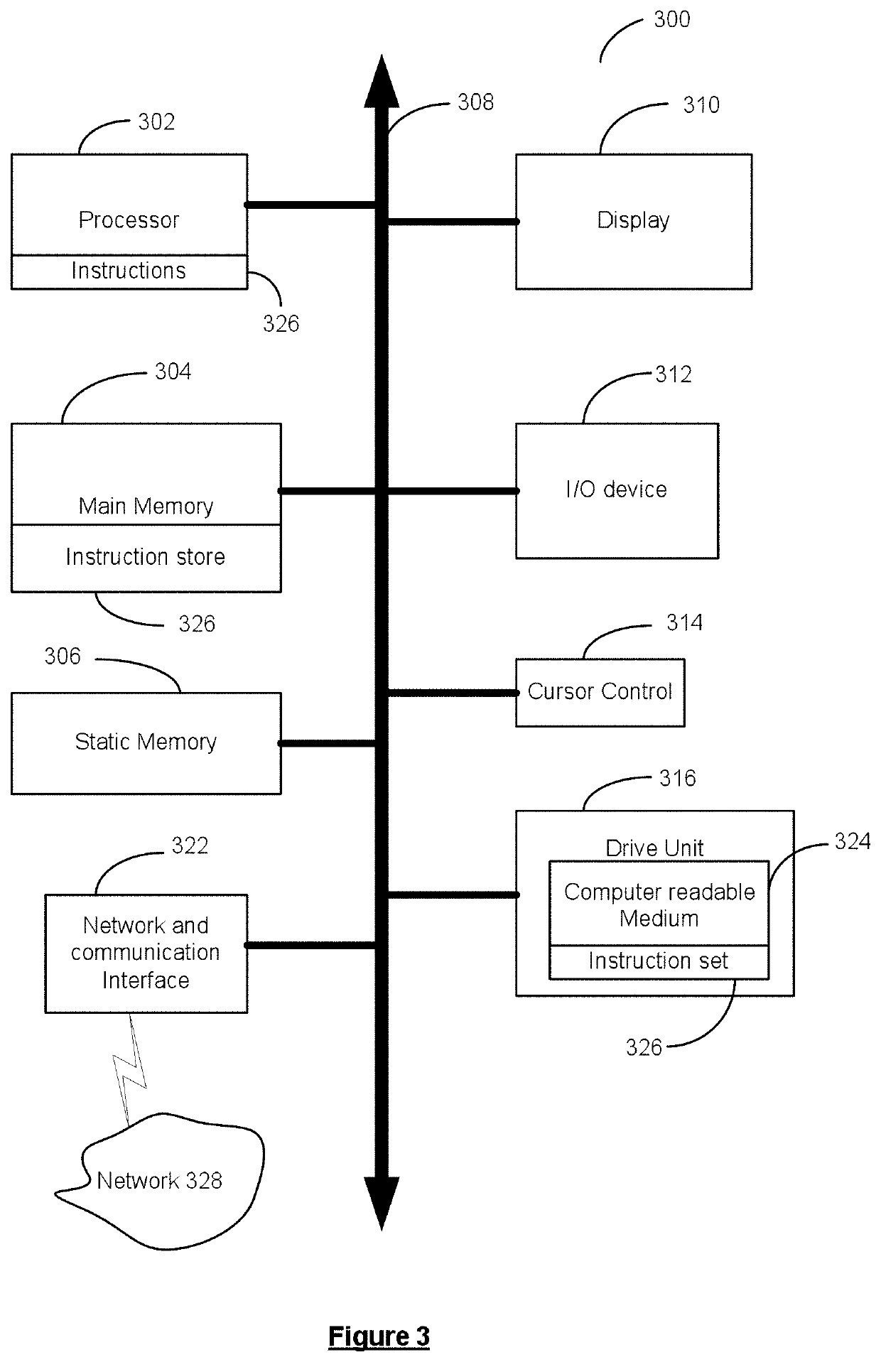 Filtering and stratification for identification of high value participants at live events in real-time