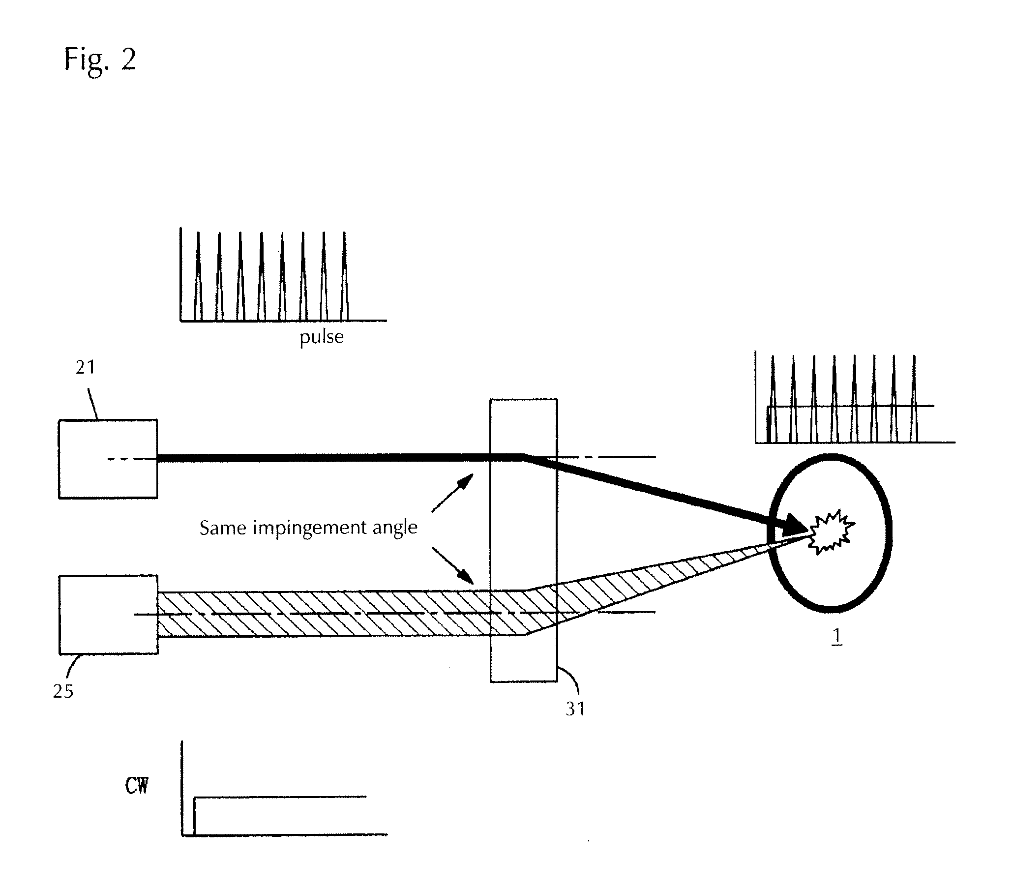 Light source device