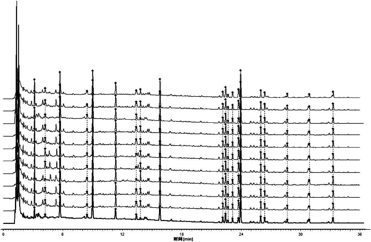 Method for detecting effective components in asthma pellets