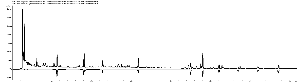 Method for detecting effective components in asthma pellets