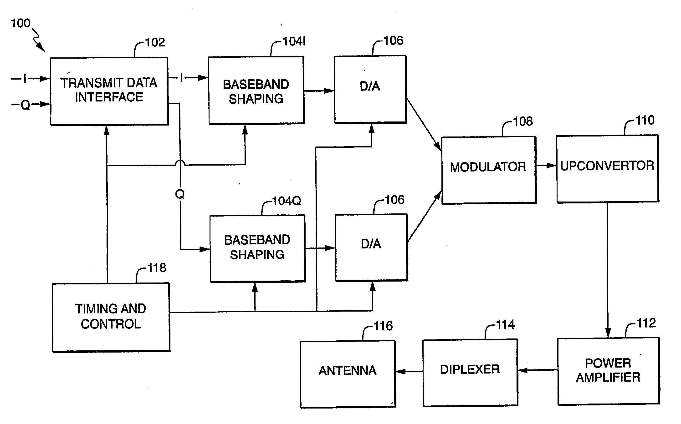 Method and device for pulse shaping qpsk signals