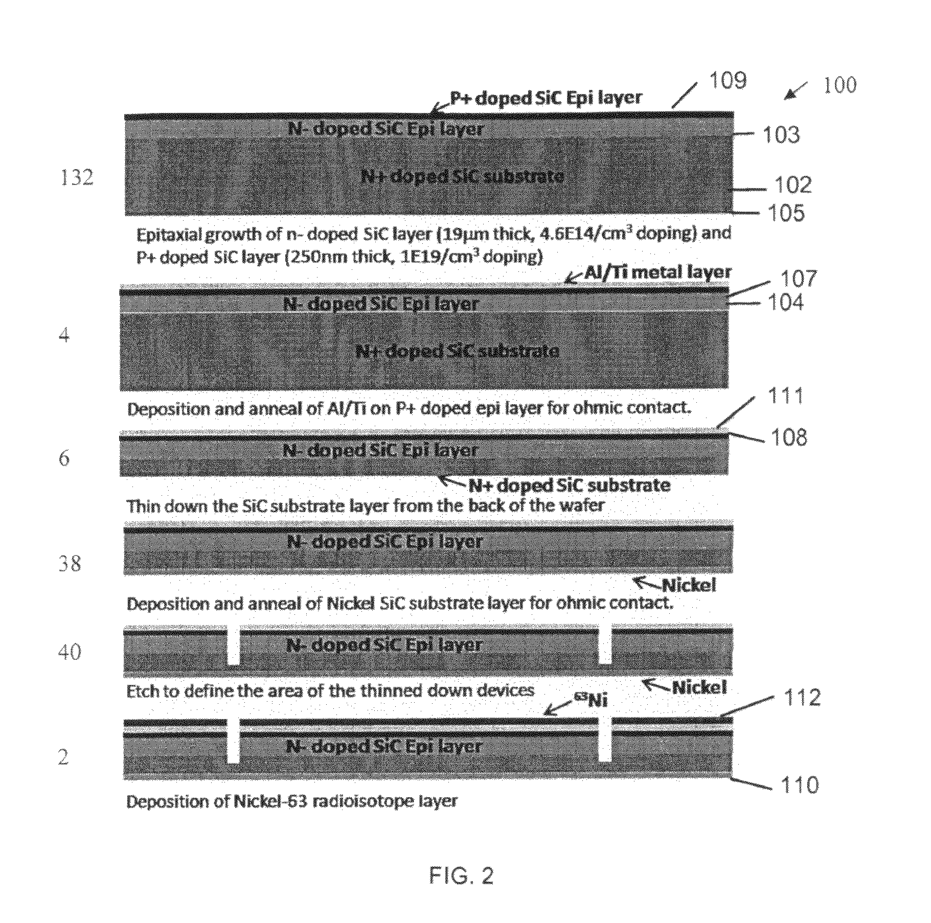 Betavoltaic apparatus and method