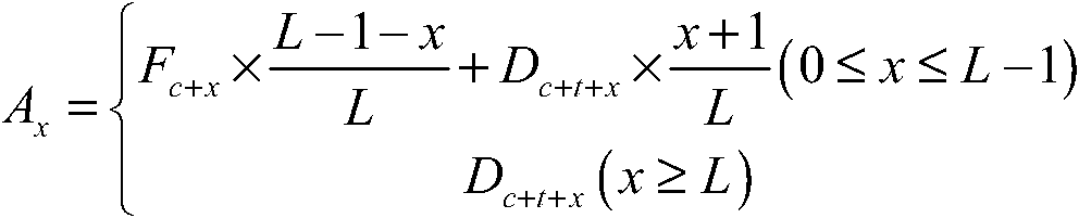 Method and device for automatically switching digital audio broadcasting (DAB) signal and frequency modulation (FM) signal